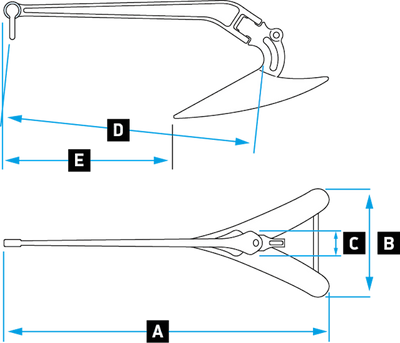 Lewmar CQR Stainless Steel Anchor 140 lbs. (66 kg)