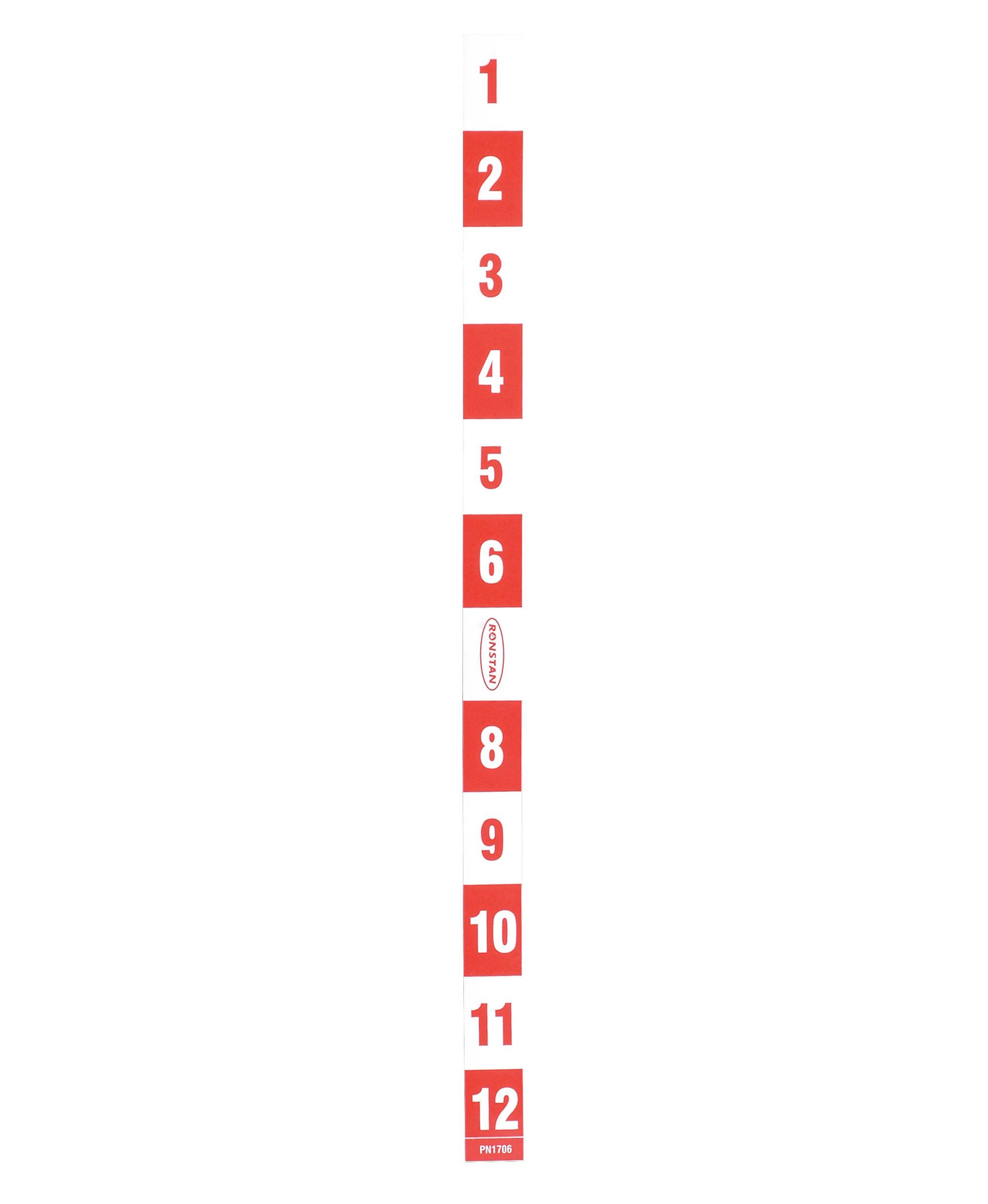 Ronstan Indicator Strip
